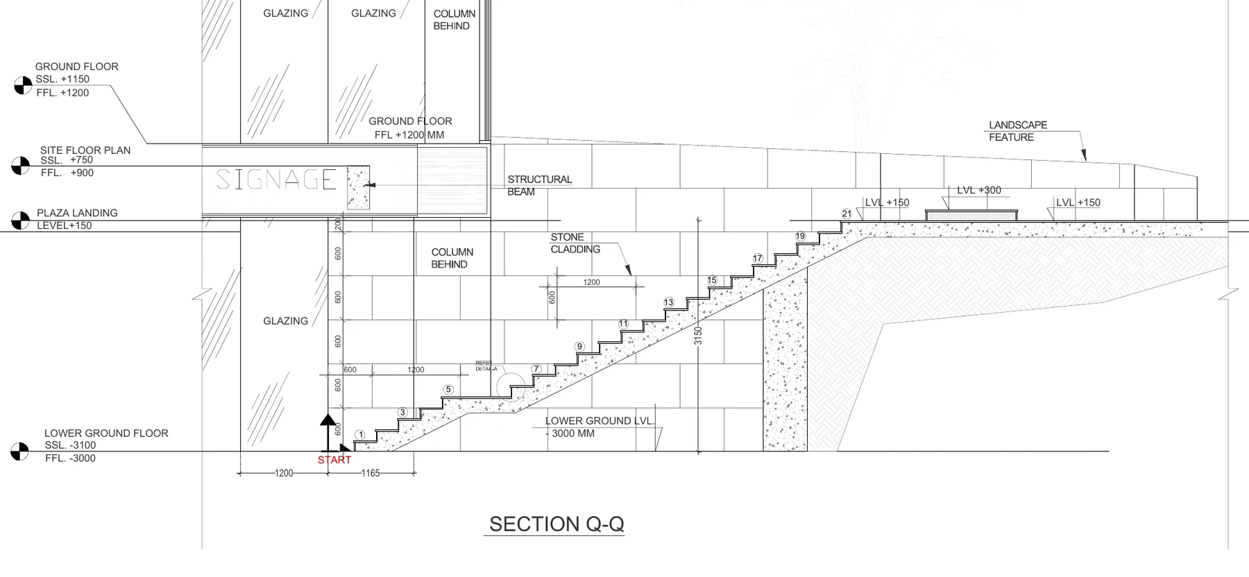 SECTION Q-Q of the same stair - Project A