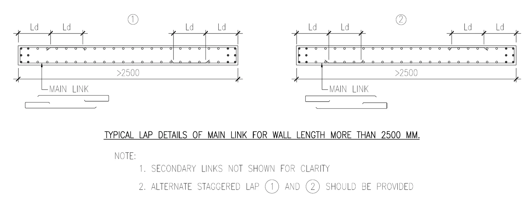 Typical lap detail for wall links — one drawing, every wall