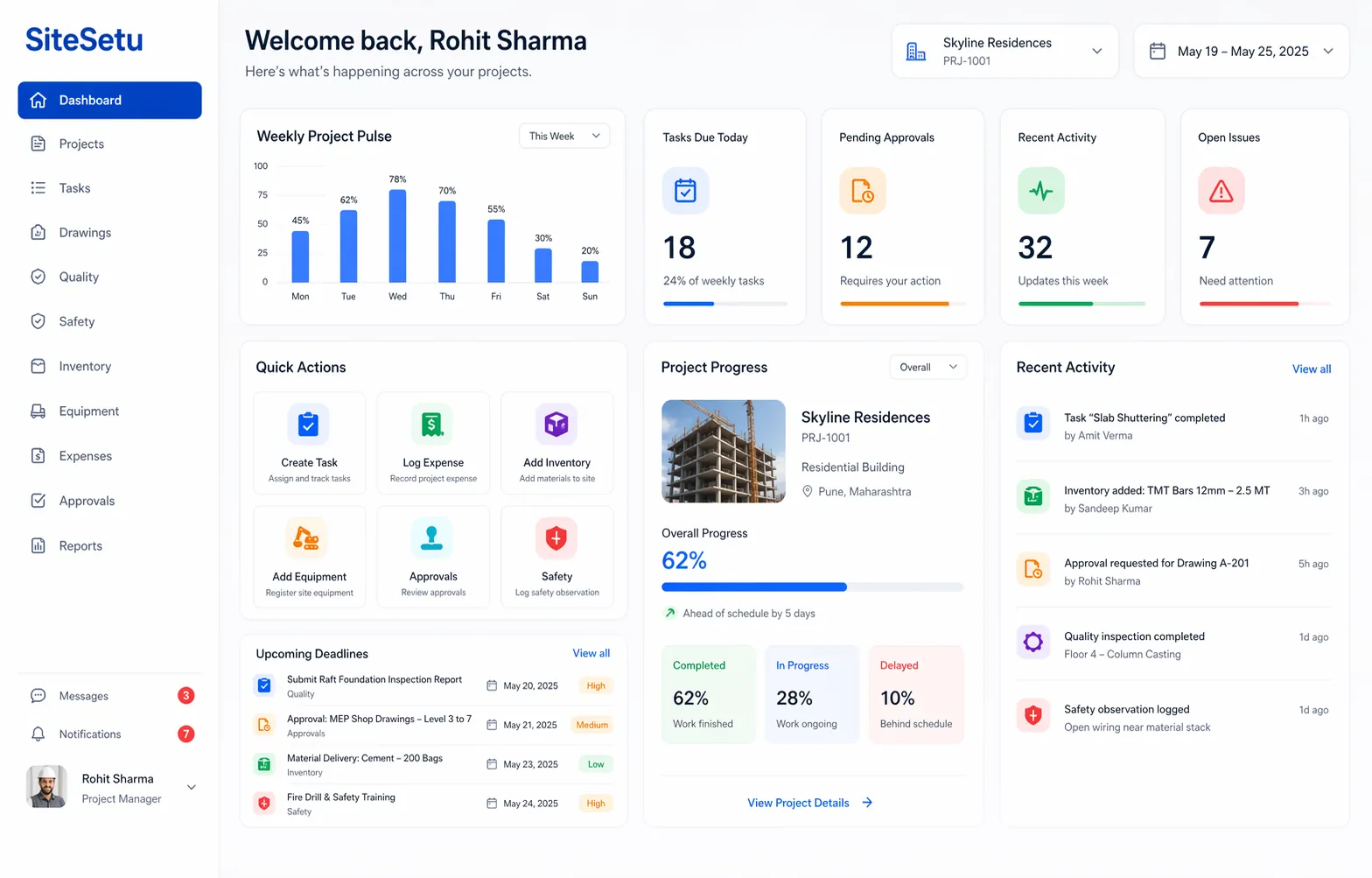 Construction management app dashboard