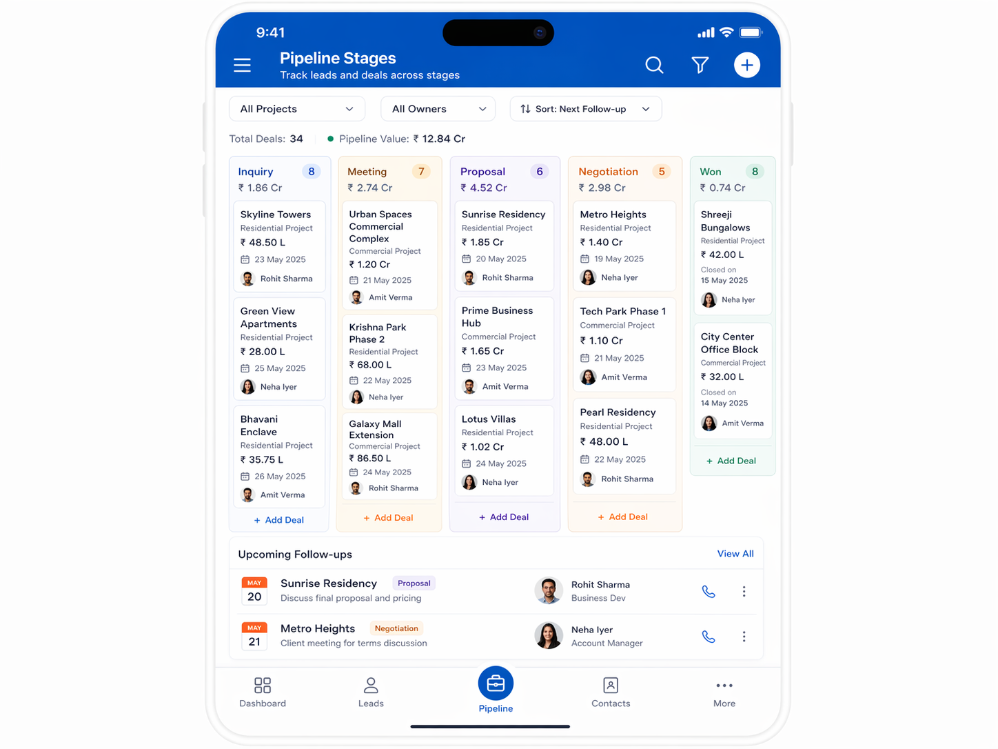 CRM stage pipeline