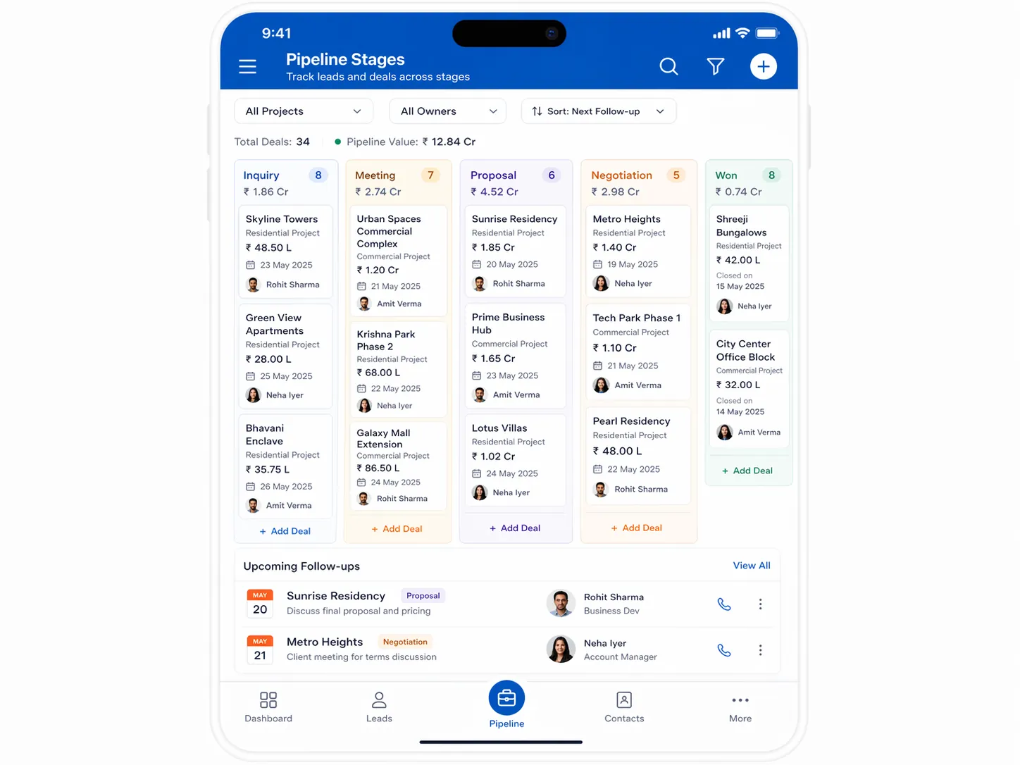 CRM stage pipeline
