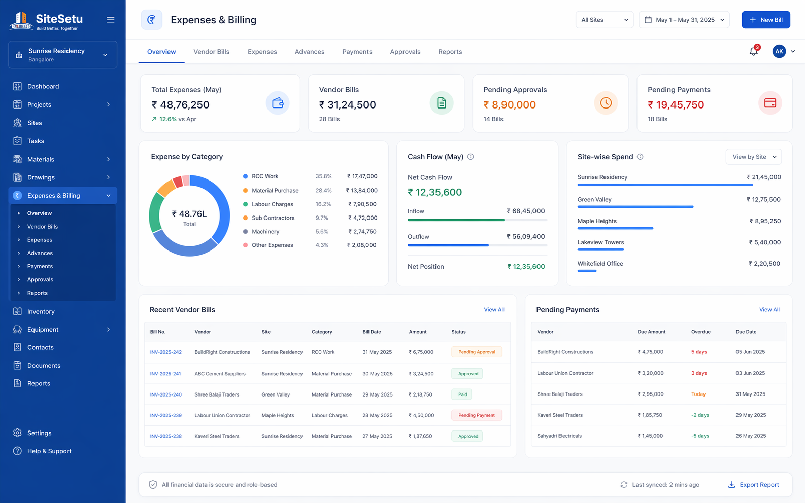 Expenses dashboard illustration