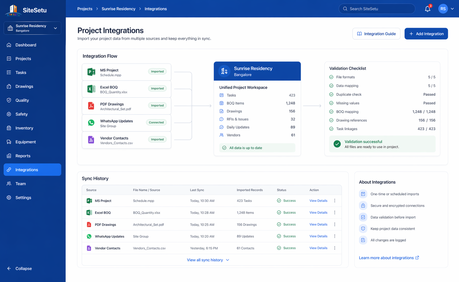 Site Setu workflow connections