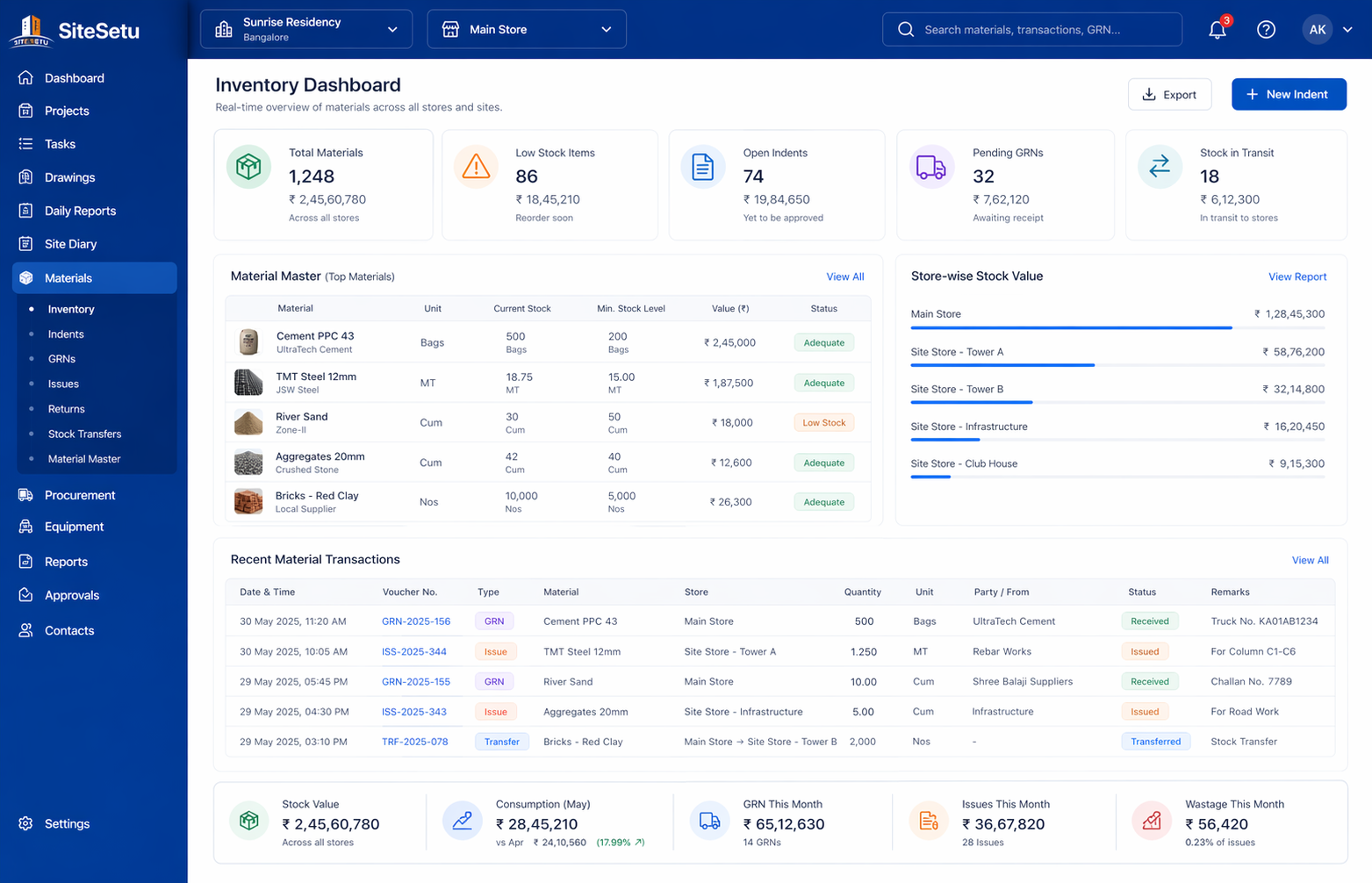 Inventory dashboard on web