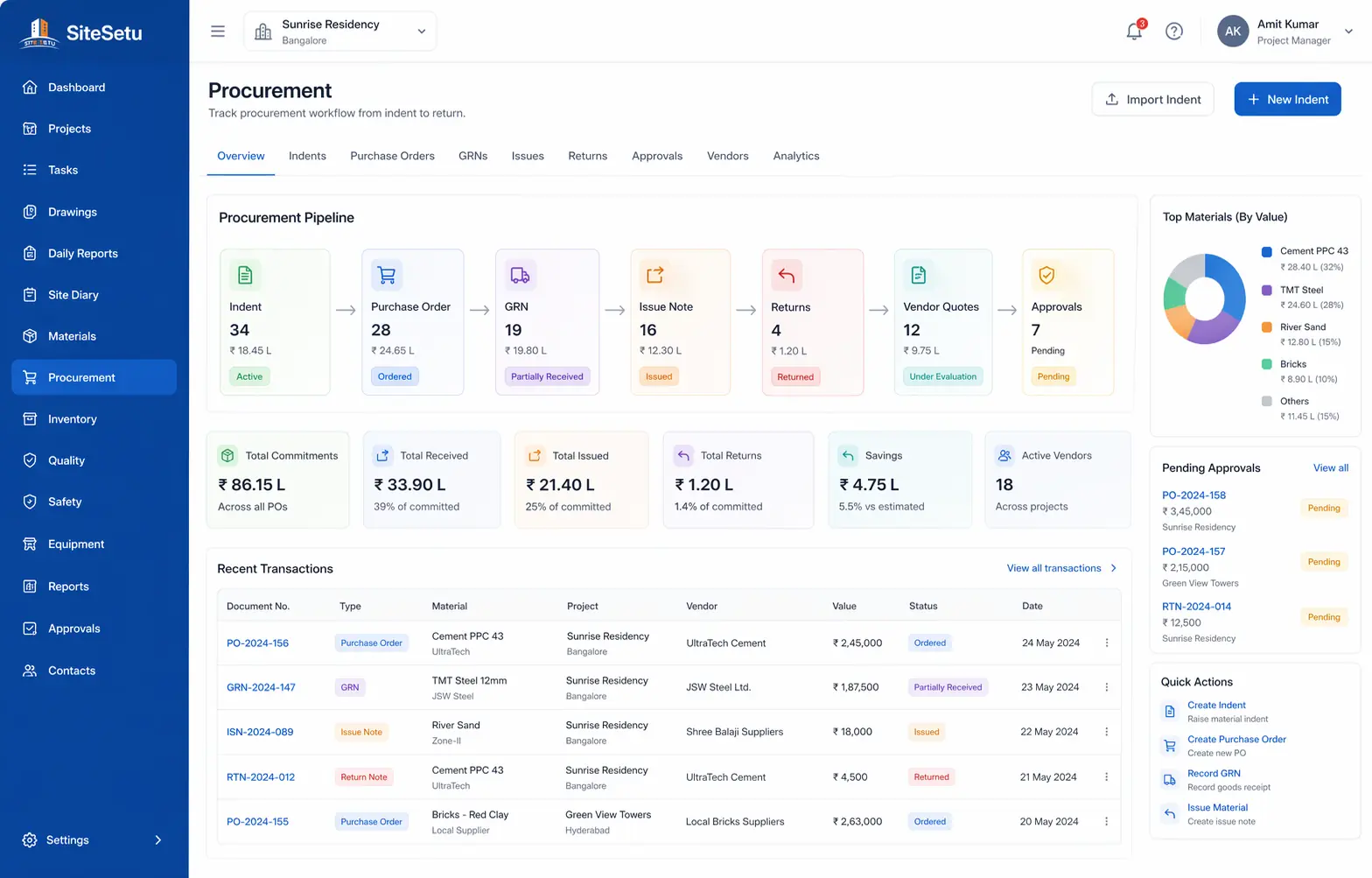 Construction procurement workflow showing indent, PO, and GRN steps