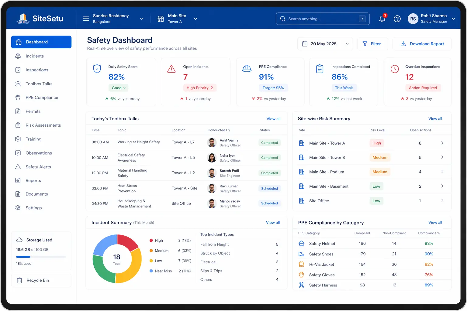 Safety dashboard on web