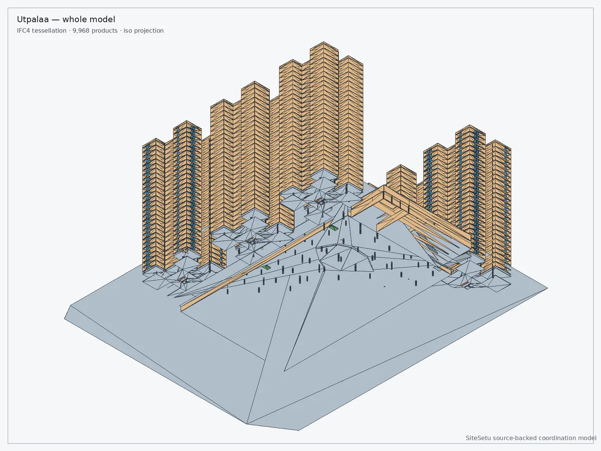 Isometric 3D BIM reconstruction of Ambuja Neotia Nonadanga