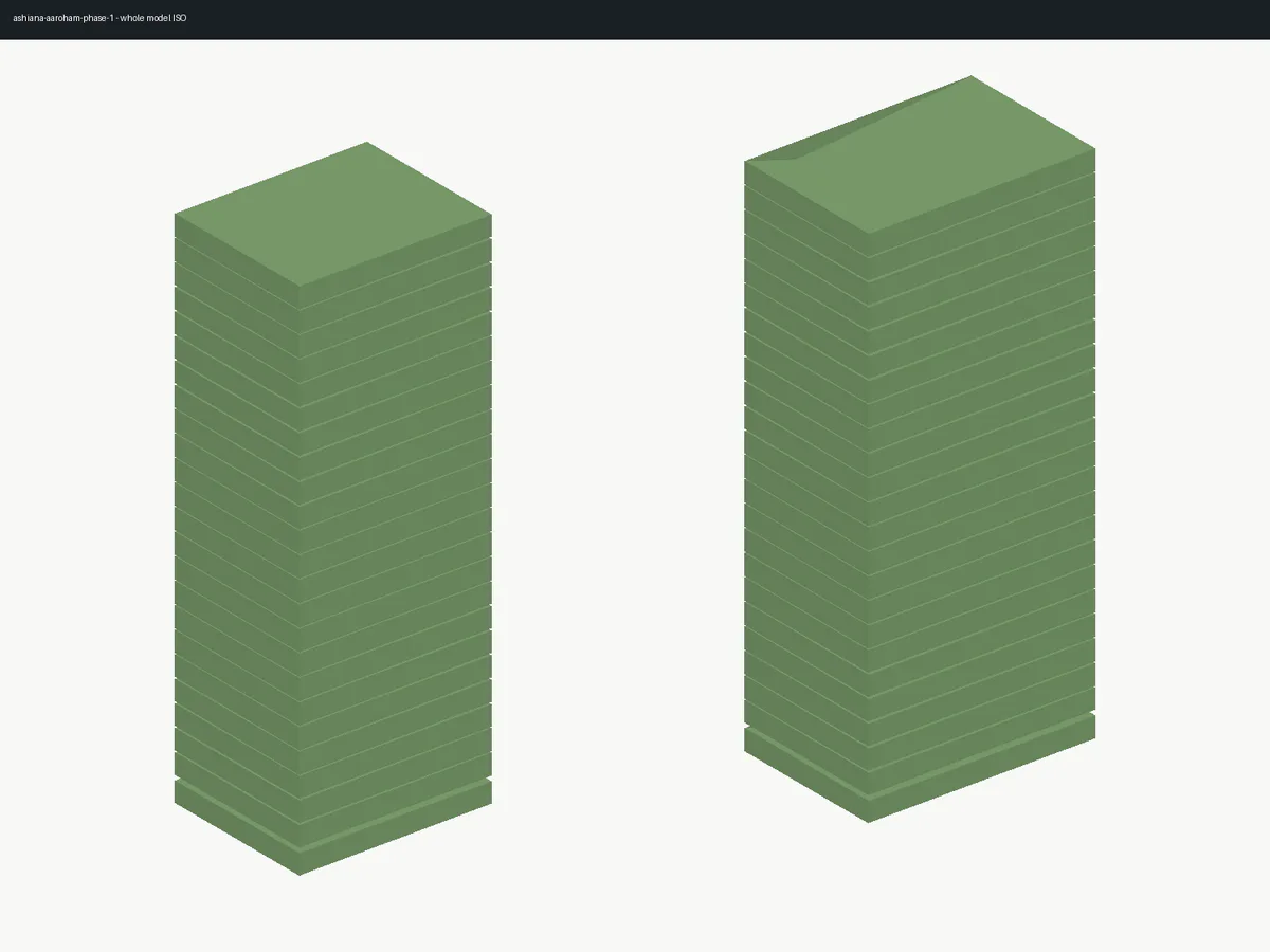 Isometric 3D BIM reconstruction of Ashiana Aaroham Phase 1