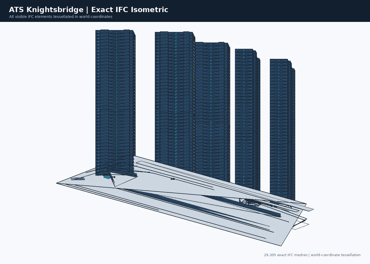 Isometric 3D BIM reconstruction of ATS Knightsbridge