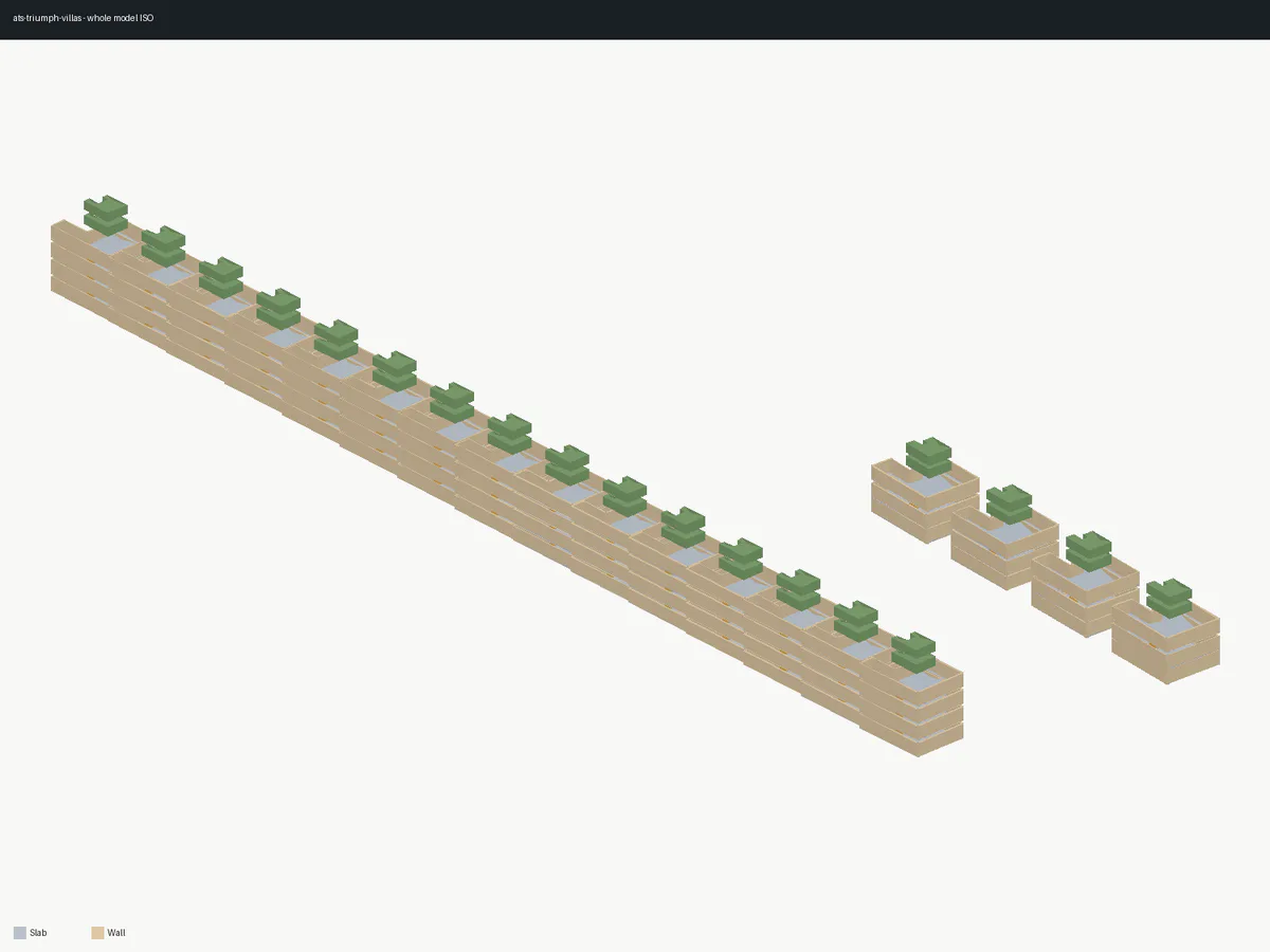 Isometric 3D BIM reconstruction of ATS Triumph Villas