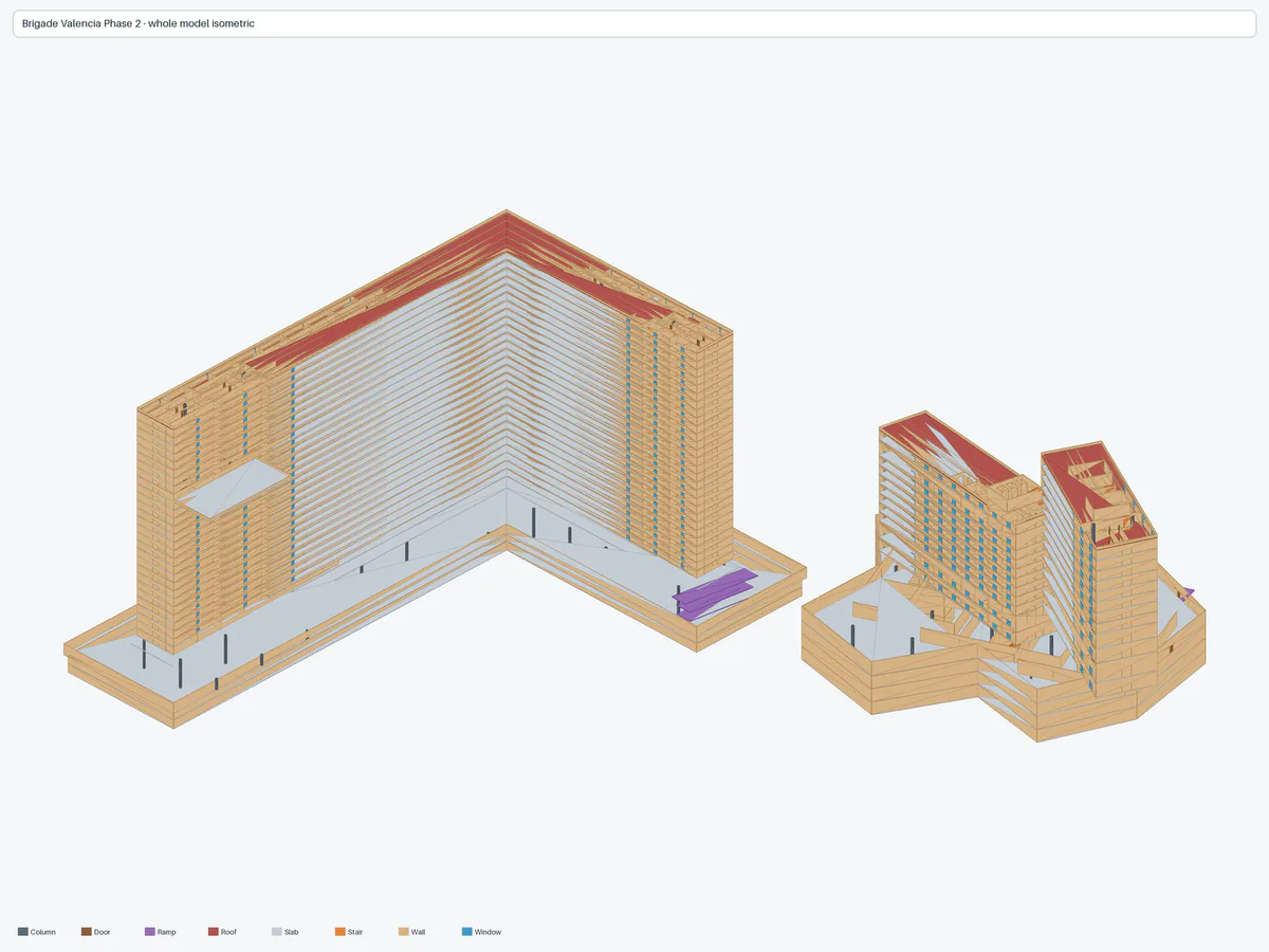 Isometric 3D BIM reconstruction of Brigade Valencia Phase 2