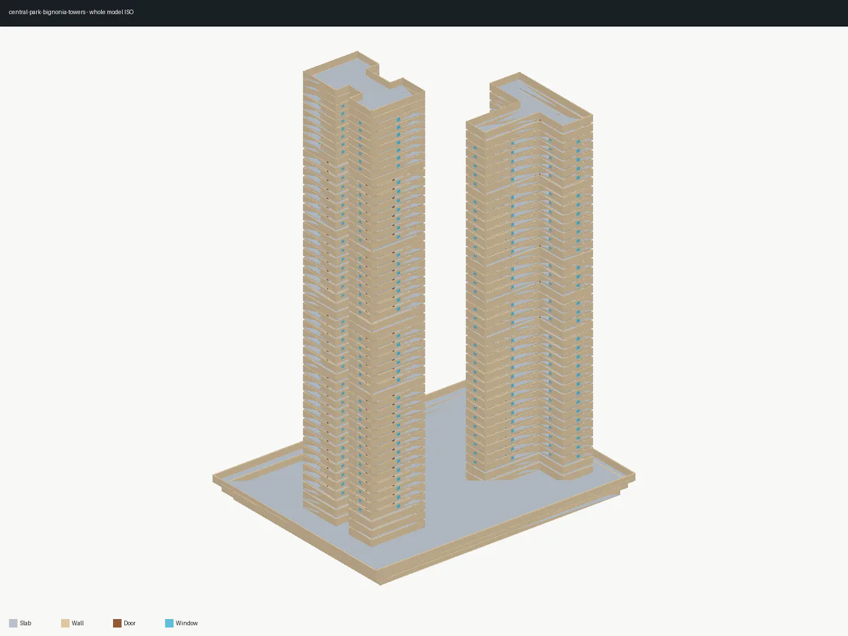 Isometric 3D BIM reconstruction of Central Park Bignonia Towers