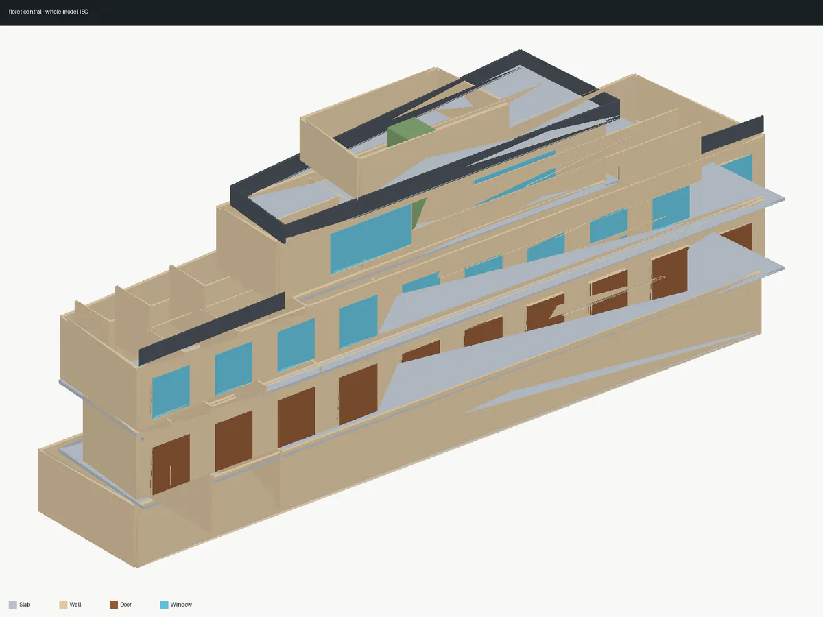 Isometric 3D BIM reconstruction of FLORETT CENTRAL