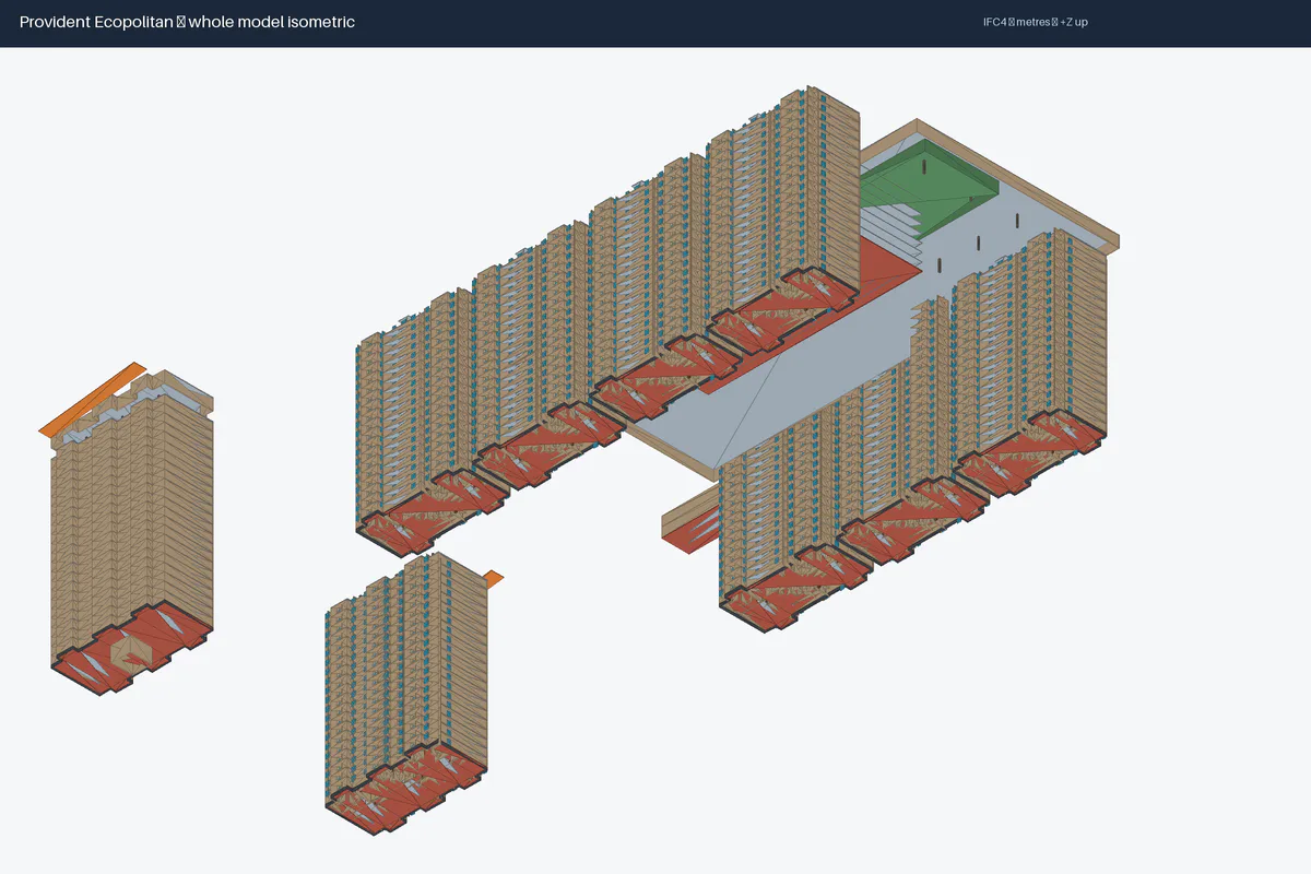 Isometric 3D BIM reconstruction of Provident Ecopolitan