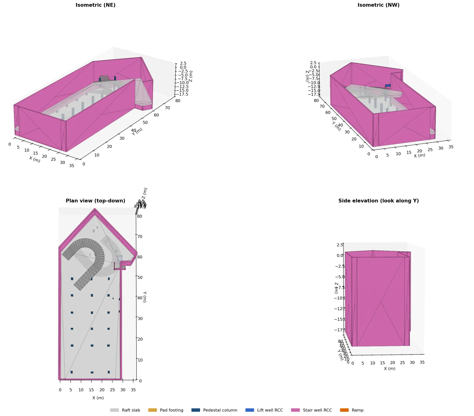 Preview of the 3D structural model