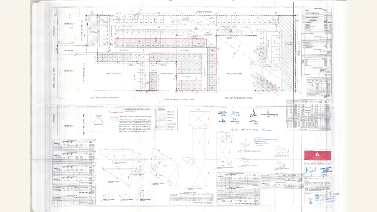 SITE PLAN - GAIL APPROVED — visually reviewed for FLORA AVENUE 33 PHASE III. Source-reviewed for FLORA AVENUE 33 PHASE III.