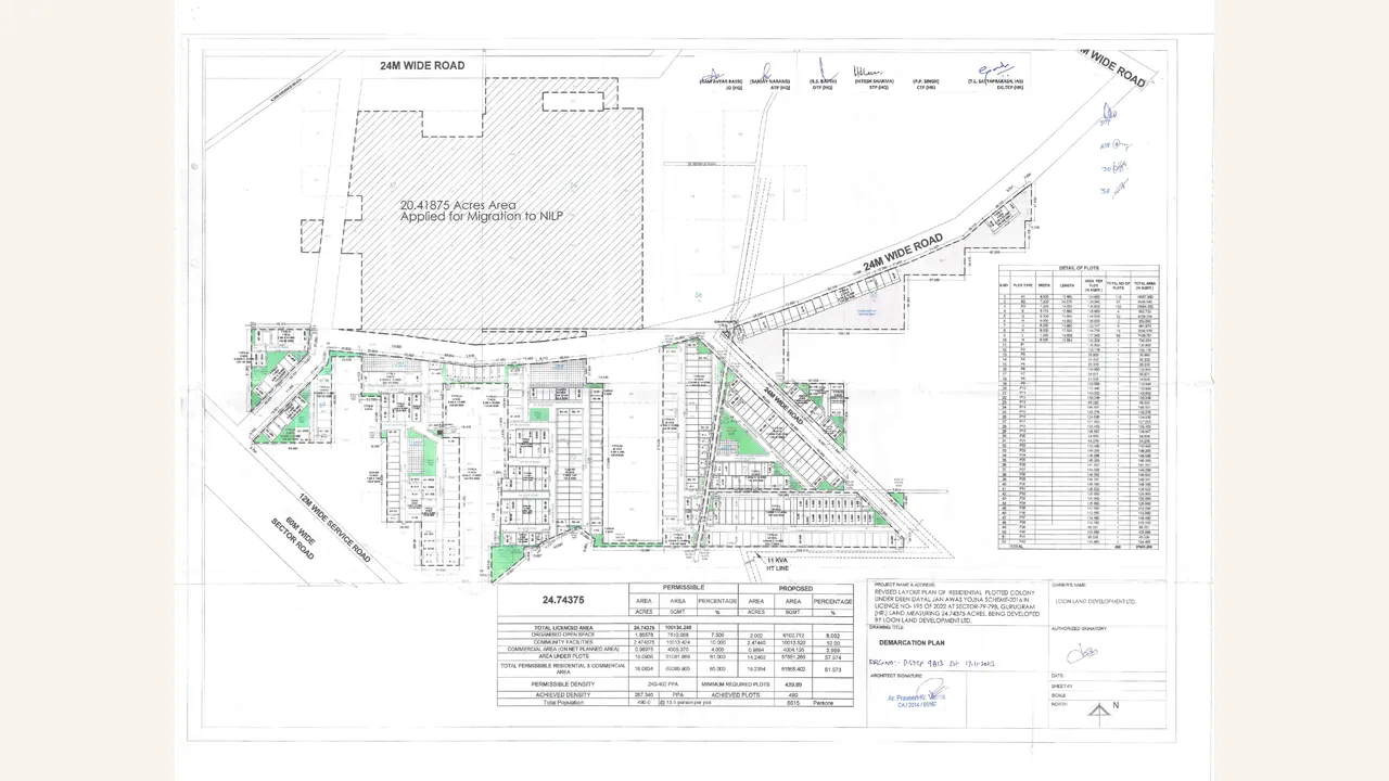 24.74375 Acres DDJAY Residential Plotted Colony