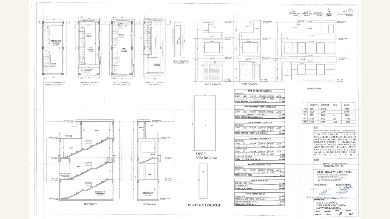 3B HOMES CORNER HUB commercial sco building plan shown in the completed visual audit