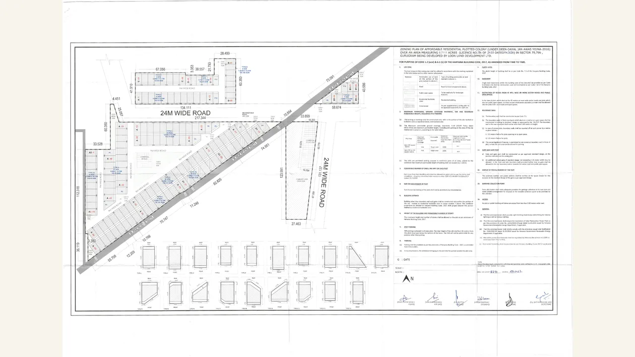 Zoning plan for the Sector 79 and 79B plotted colony