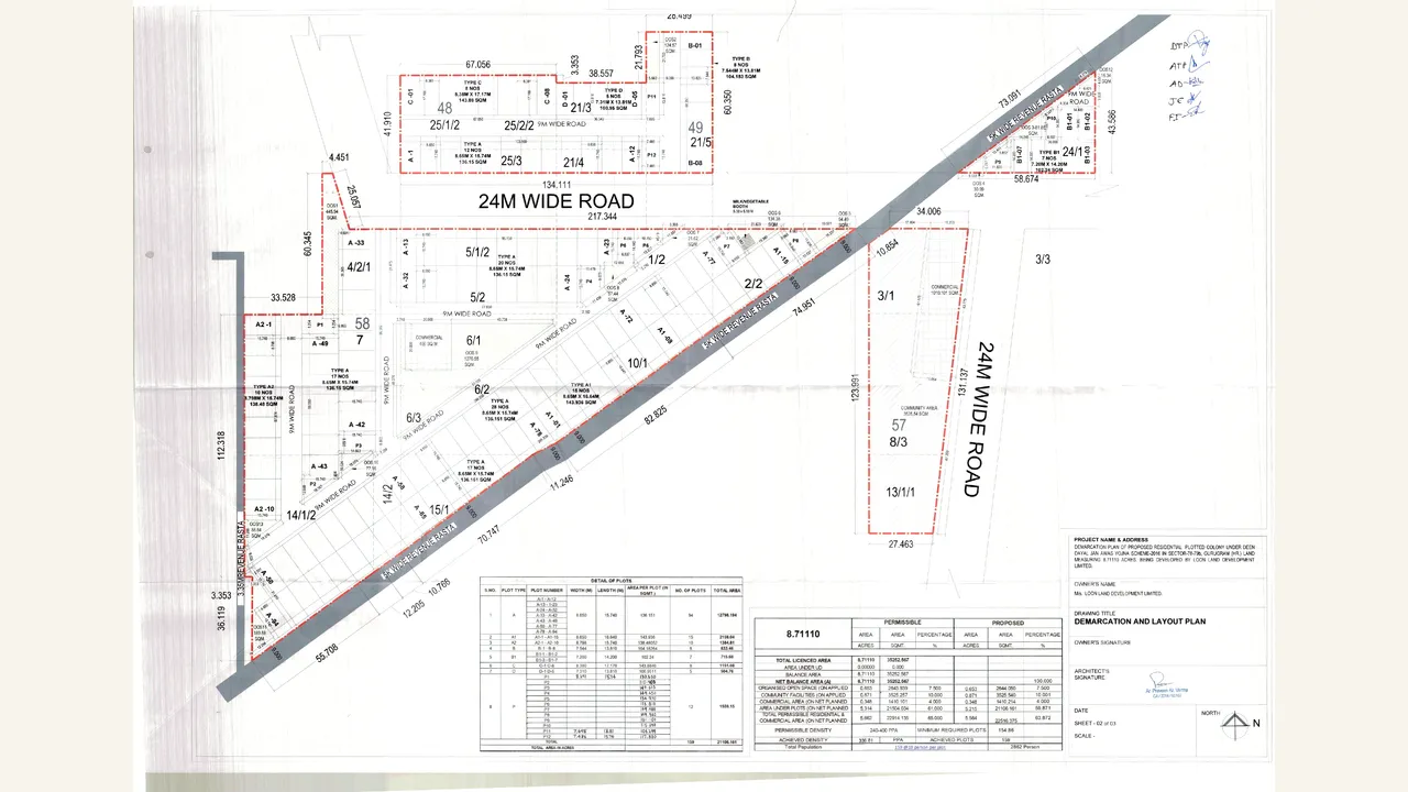 Demarcation plan showing plots, roads and open spaces