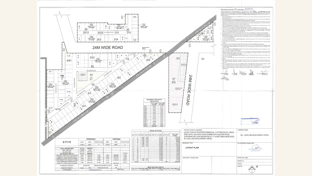 8.7111 ACRES DDJAY RESIDENTIAL PLOTTED COLONY