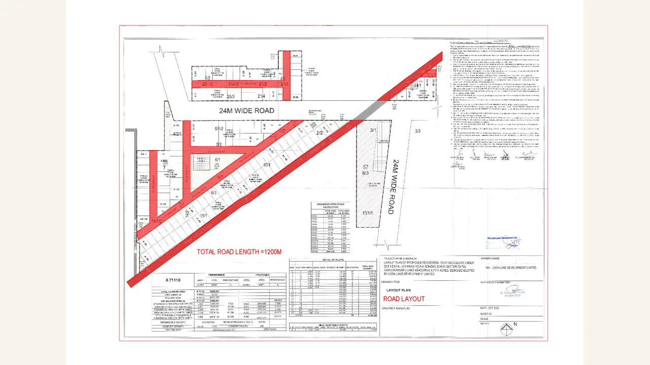 Road network over the filed 8.7111-acre colony layout