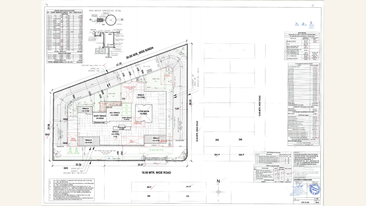 ANANTA VILASA 2.0: approved site plan