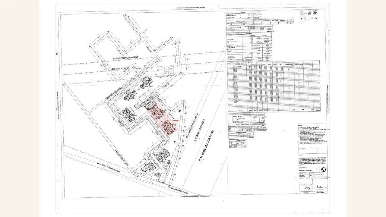 ATS GRANDSTAND PHASE -1
