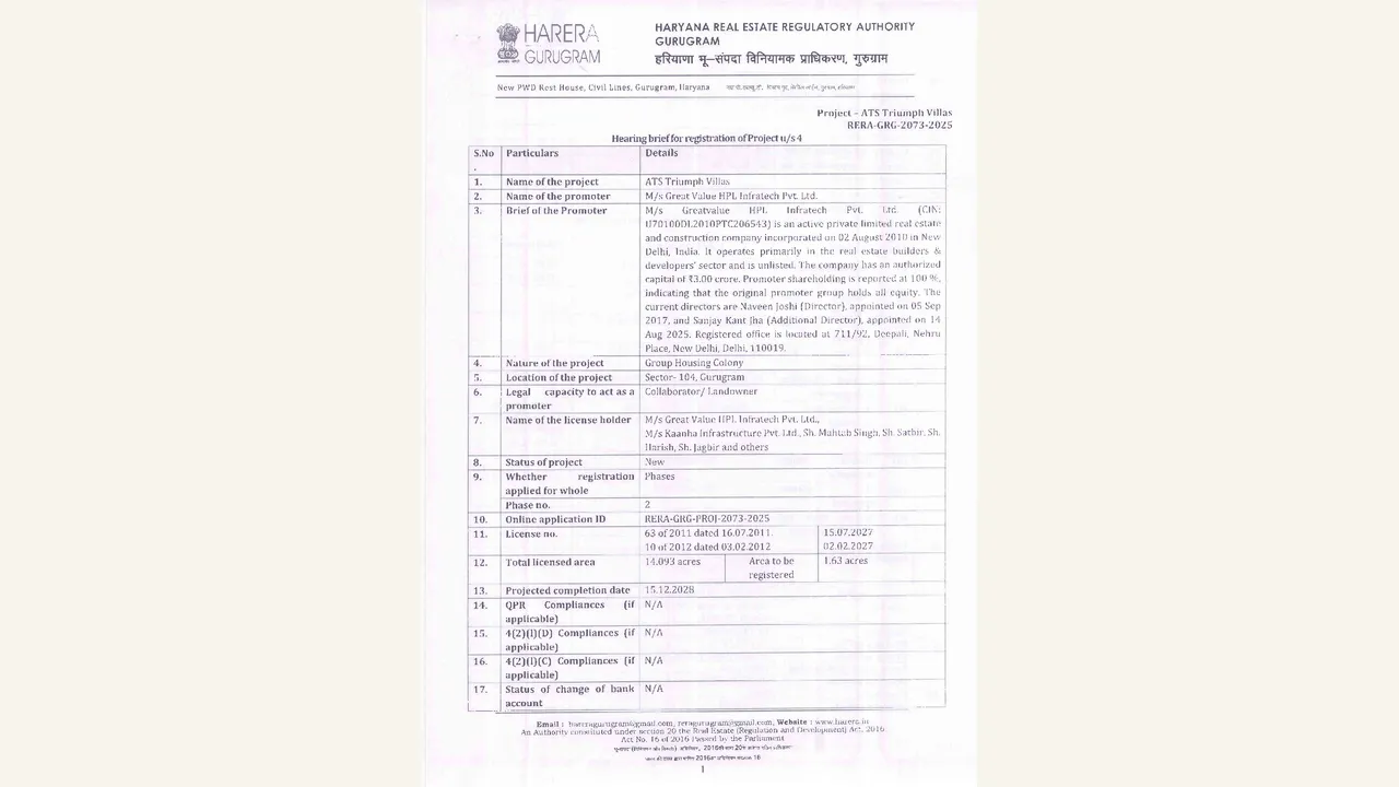 Audited HRERA hearing order for ATS Triumph Villas