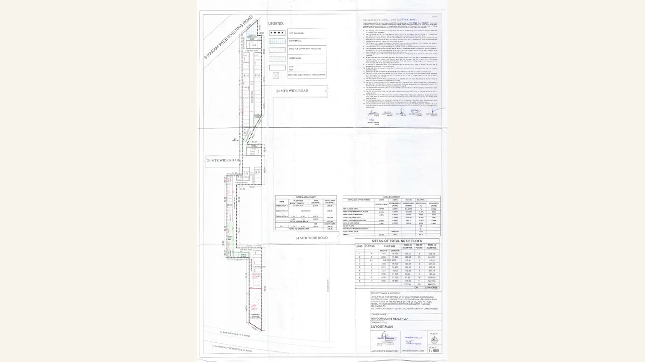 AUM GREEN RESIDENCY — approved plans