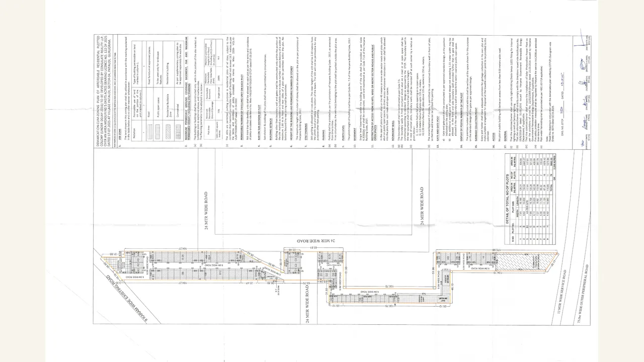 ZONING PLAN — visually reviewed for AUM GREEN RESIDENCY. Source-reviewed for AUM GREEN RESIDENCY.