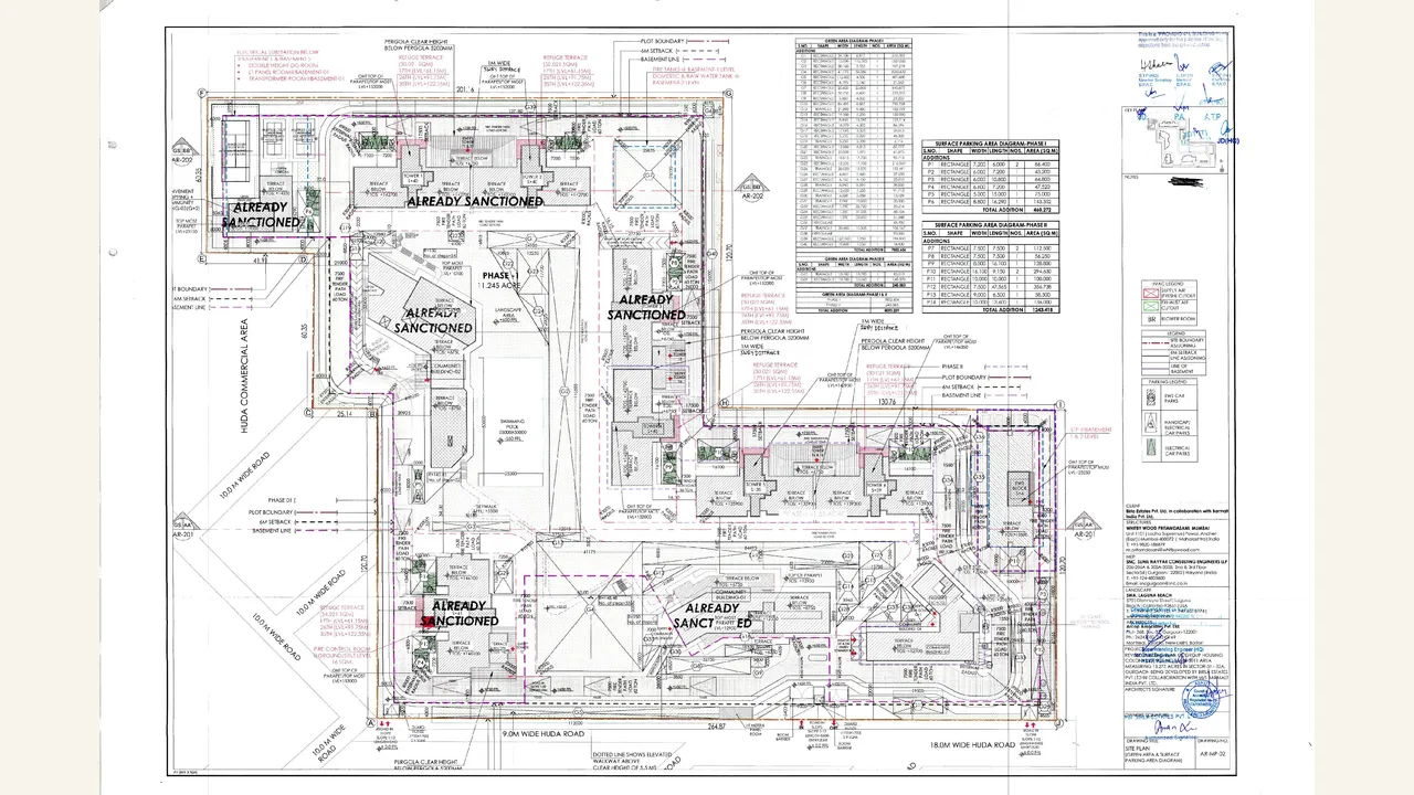 IN CASE OF GROUP HOUSING/ COMMERCIAL SITES, A COPY OF THE APPROVED SITE PLAN drawing for Birla Arika Phase 2
