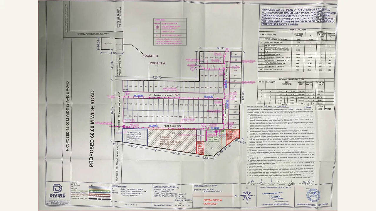 services/layout plan set for BONHEUR AVENUE PHASE 2