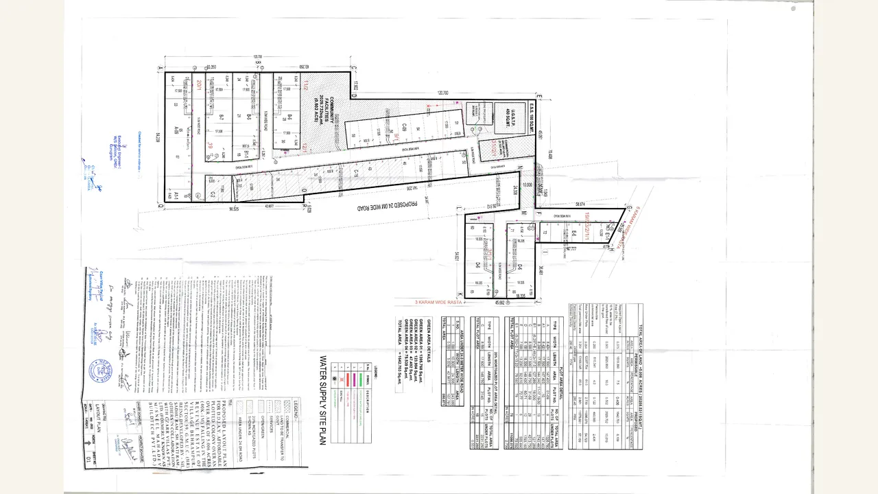 WATER SUPPLY LAYOUT for CZARR VILLAS 59