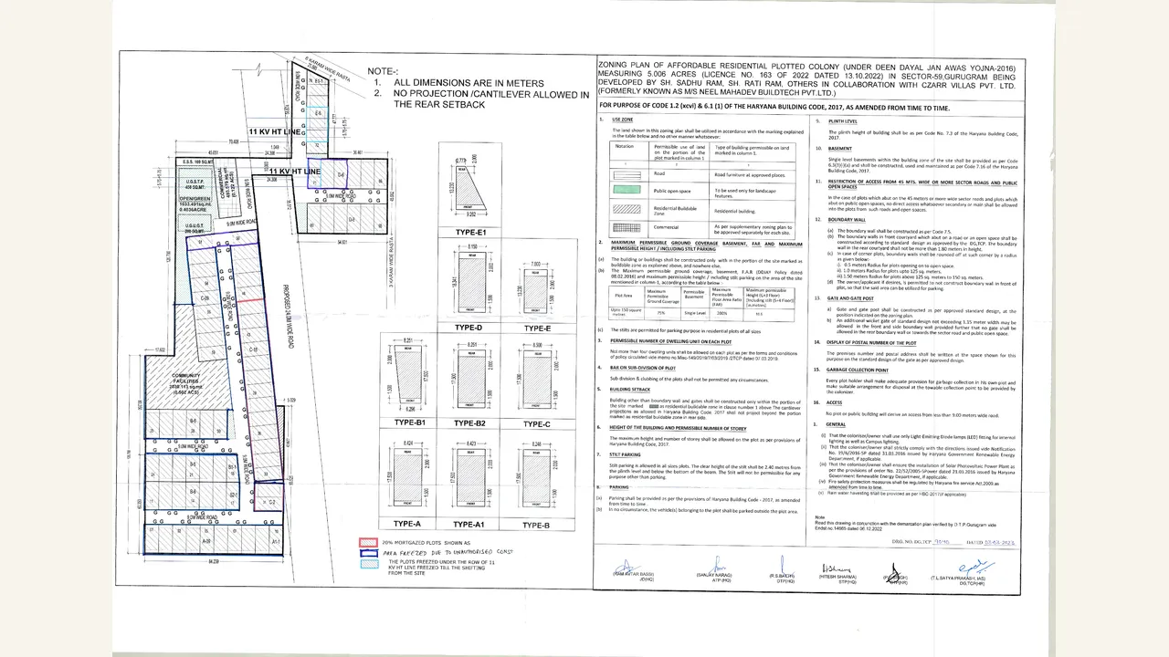 ZONING PLAN for CZARR VILLAS 59