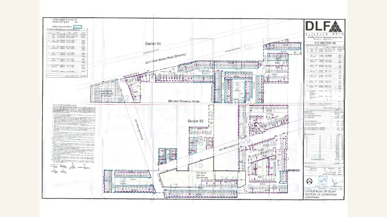 DLF Gardencity Enclave