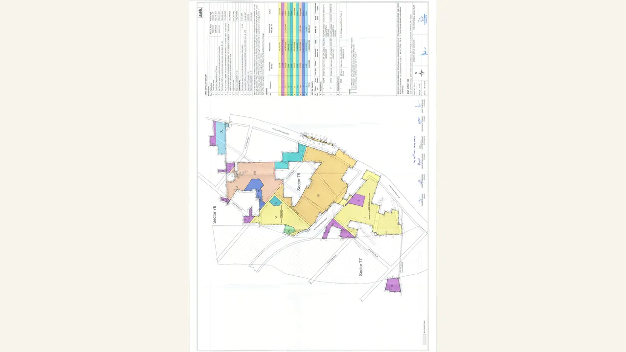 DLF Privana North phasing plan