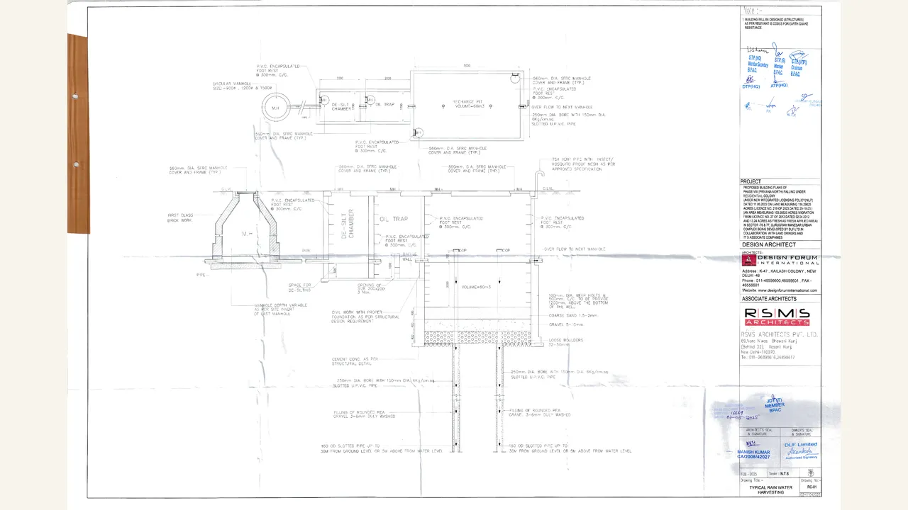 DLF Privana North typical rain water harvesting plan