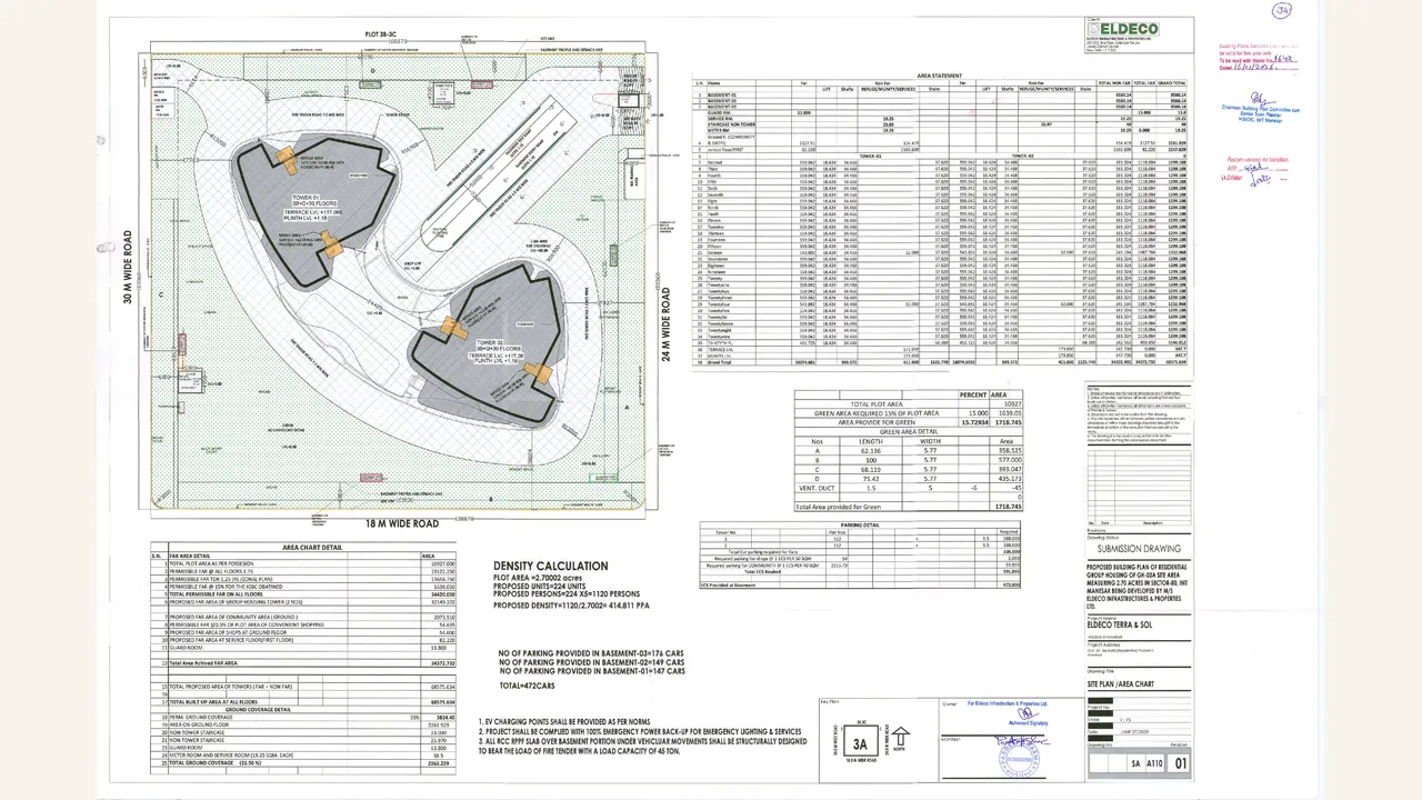 Eldeco Terra & Sol — approved plans