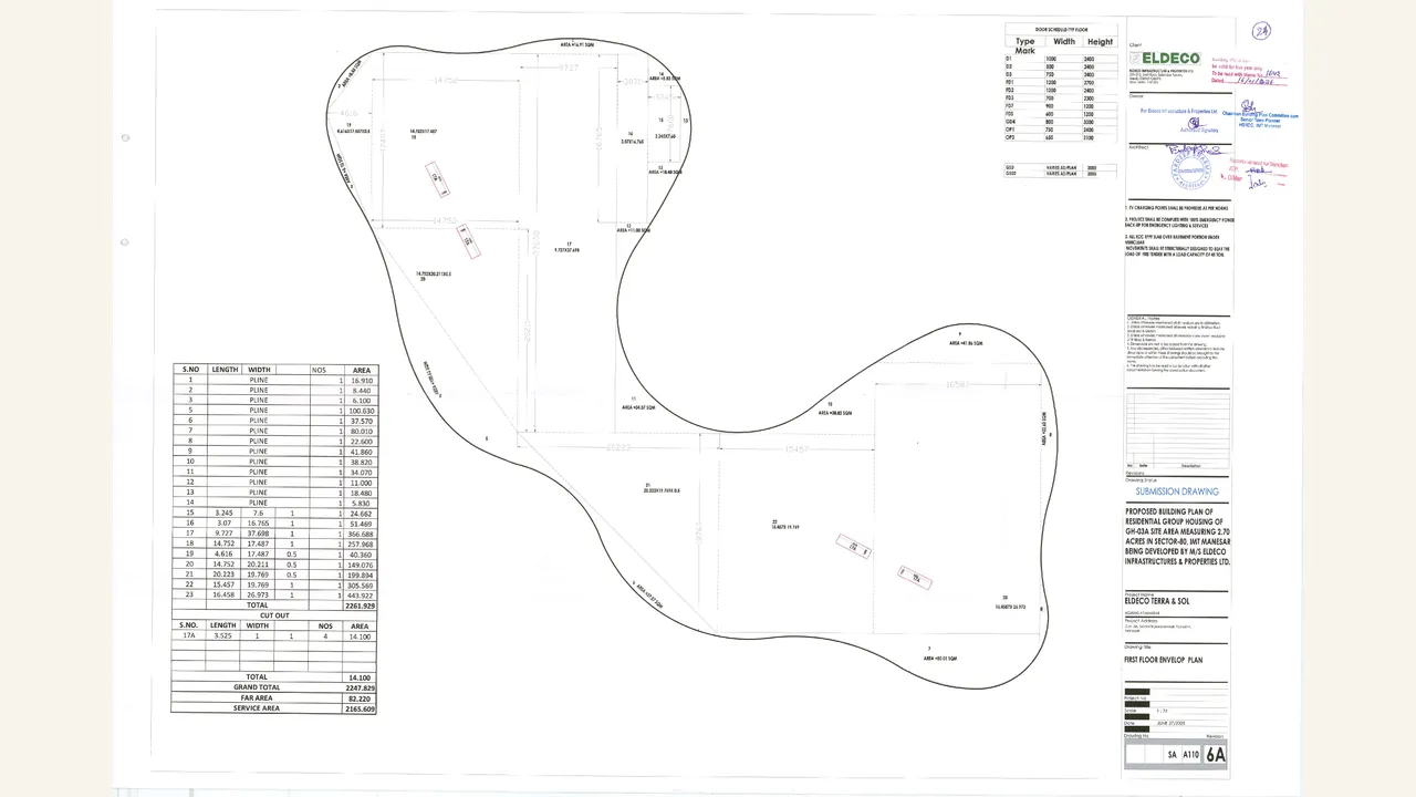 Architectural plan and elevation sheet visually verified for Eldeco Terra \u0026 Sol