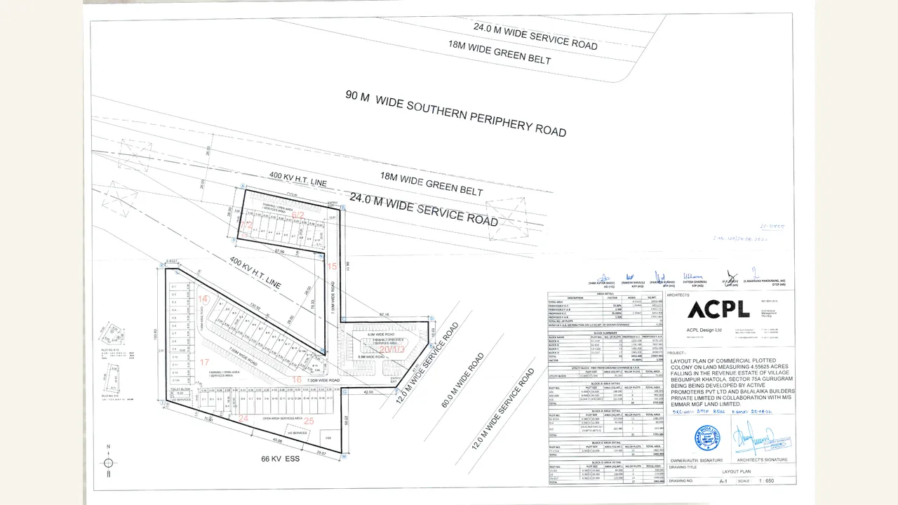EMAAR BUSINESS DISTRICT 75A — approved plans
