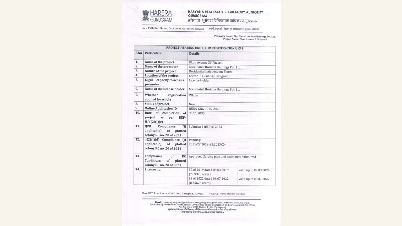 HRERA Gurugram order for FLORA AVENUE 33 PHASE II — visually reviewed for FLORA AVENUE 33 PHASE II. Source-reviewed for FLORA AVENUE 33 PHASE II.