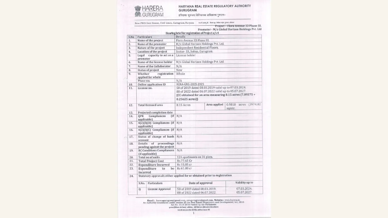 HARYANA REAL ESTATE REGULATORY AUTHORITY — FLORA AVENUE 33 PHASE III — visually reviewed for FLORA AVENUE 33 PHASE III. Source-reviewed for FLORA AVENUE 33 PHASE III.