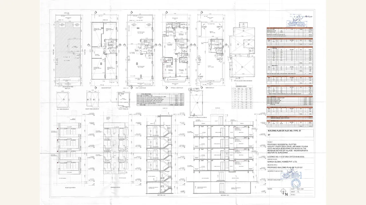 Rendered 1 page(s) visibly show the approved building plan for GANGA VALLEY FLOORS, with target project identity, signatures, schedules or drawing content where applicable.