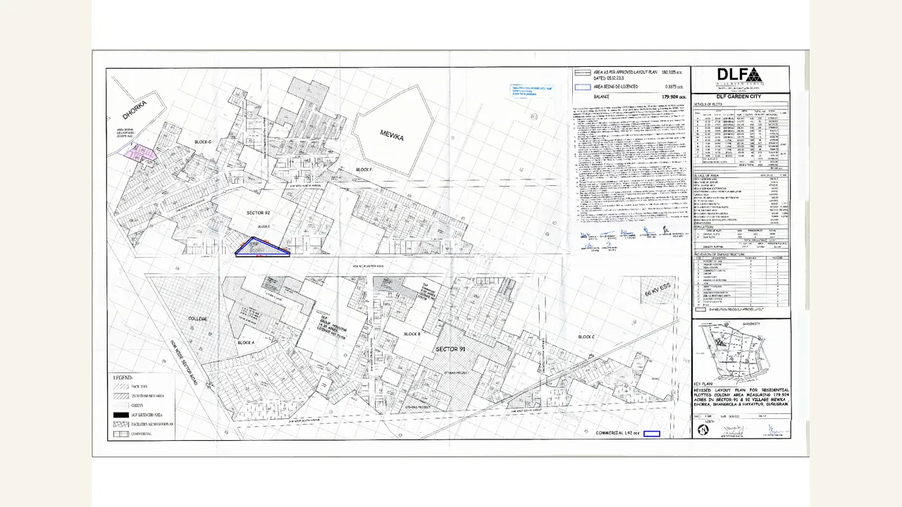 GARDENCITY ARCADE: Demarcation plan — Commercial-2 1.42-acre site. The demarcation sheet visibly isolates the Commercial-2 1.42-acre Gardencity Arcade area within the wider layout.