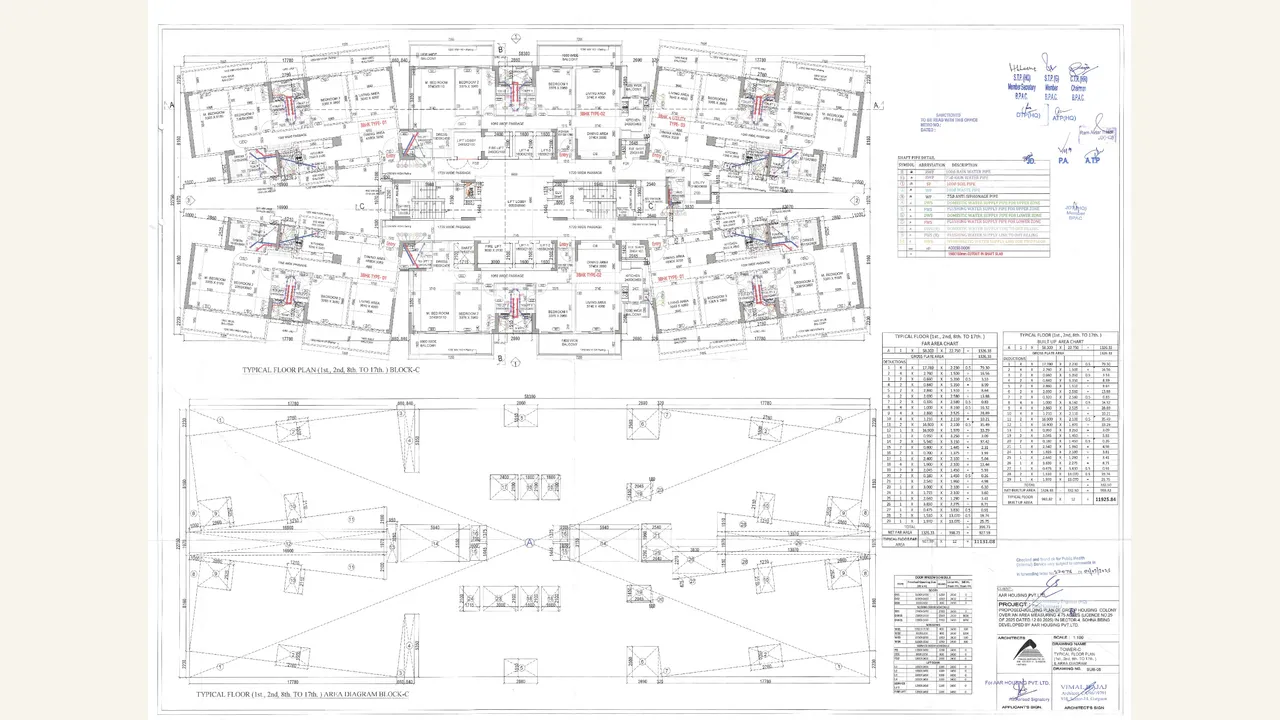 The rendered 1-page HRERA upload labelled “TYPICAL FLOOR 1, 2, 8 TO 17 TOWER C” visibly contains architectural floor plan material in the GLS AUREVA Form REP-I filing for Village Khaika, Sector 4, Sohna. The visual page set was reviewed directly; the authority label was not treated as evidence by itself.