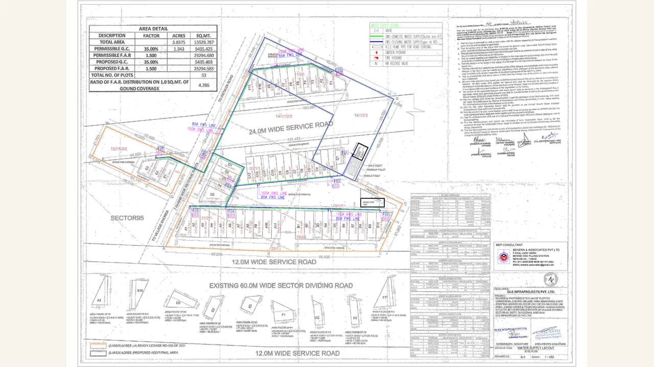GLS COURTYARD Service plans showing the services on the layout plan drawing PDF