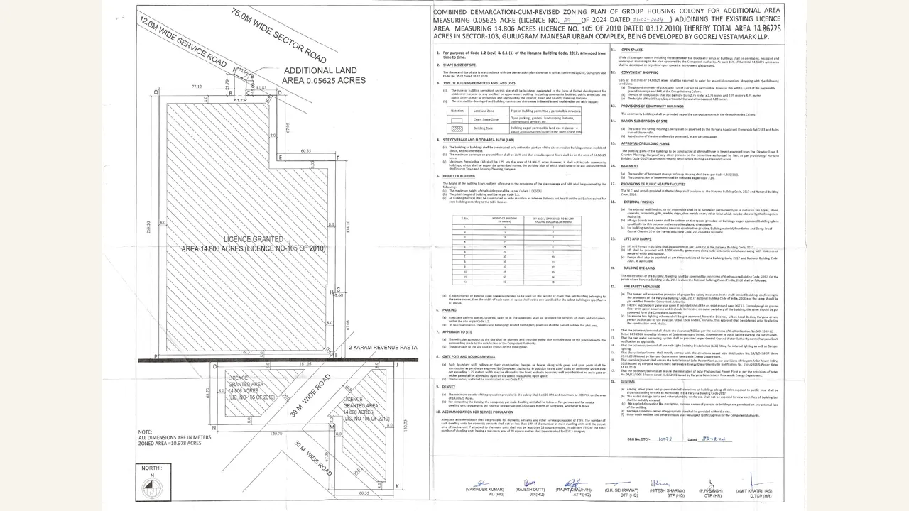 Godrej Vrikshya: Zoning plan / site schedule