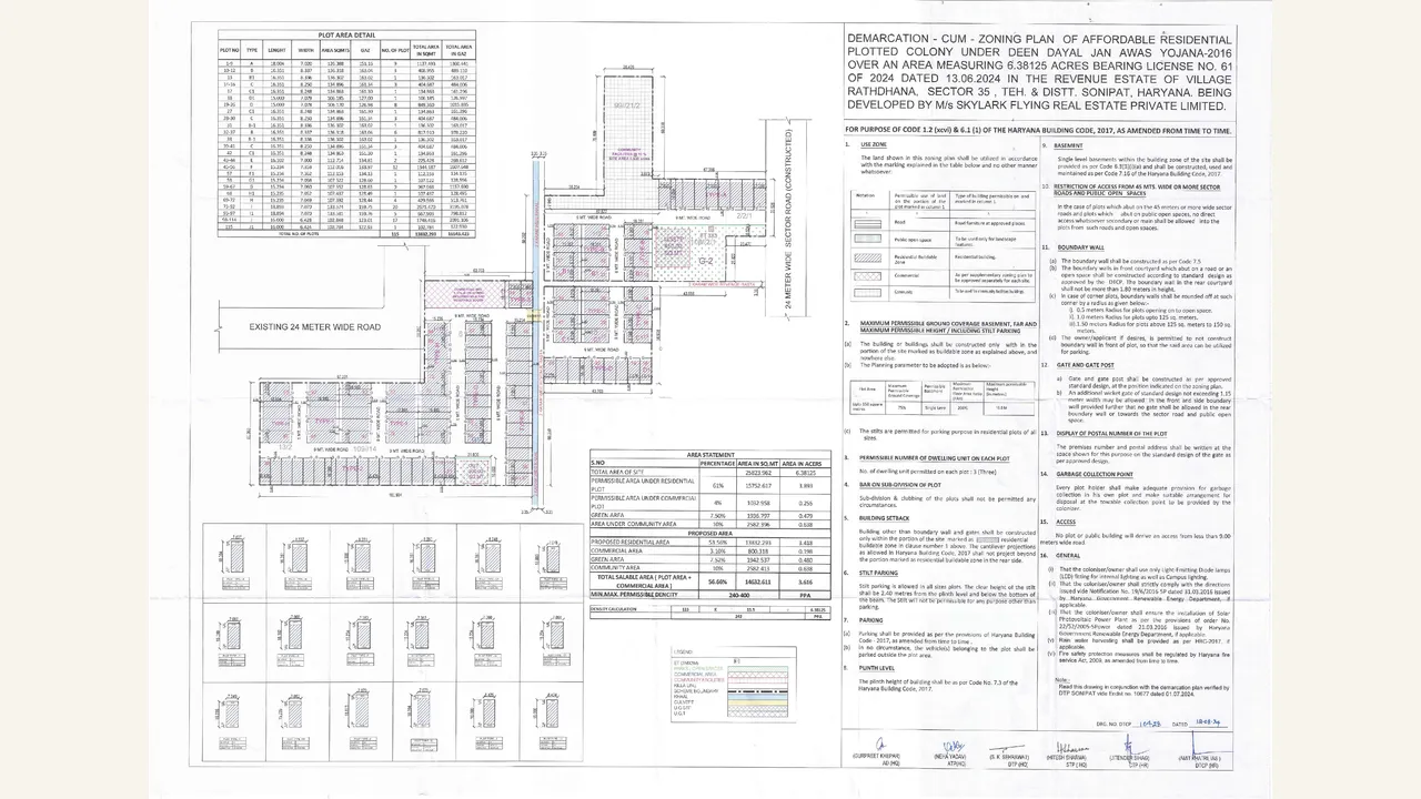 Authority-filed zoning plan for Gokul Estate