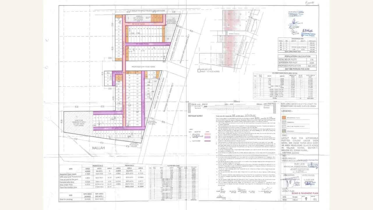 Parent-scope: Layout And Road Plan. The rendered sheet is a layout/road-and-pavement plan with plot and road geometry under the older licence scope; it is not an elevation/section.